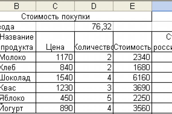 Как зайти на кракен в торе