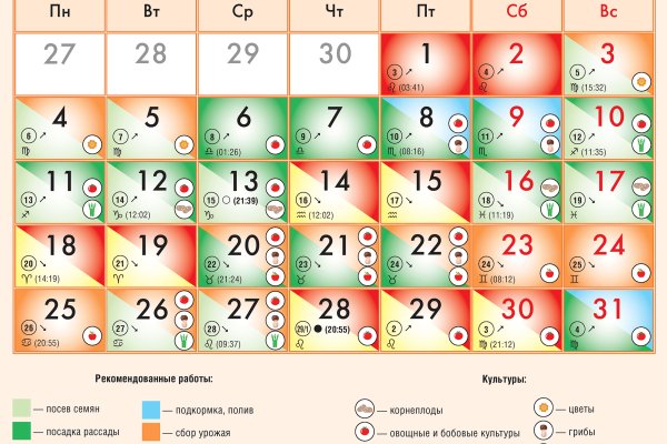 Забыл пароль от кракен